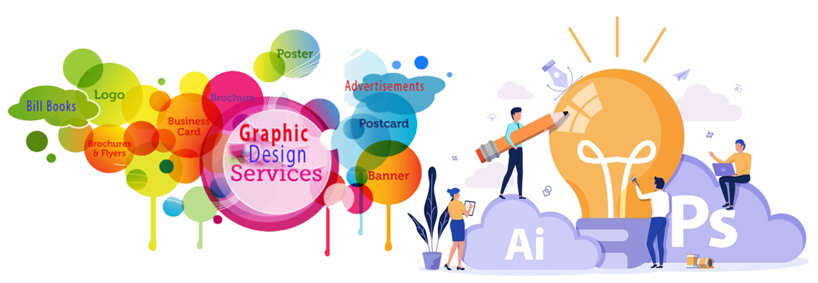 digital marketing company in trichy